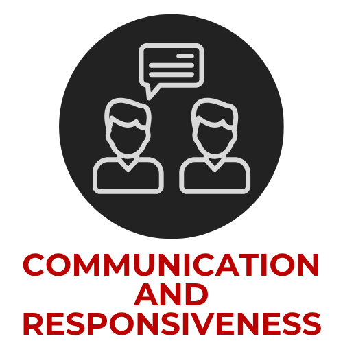 Communication and Responsiveness icon showing two people with a speech bubble