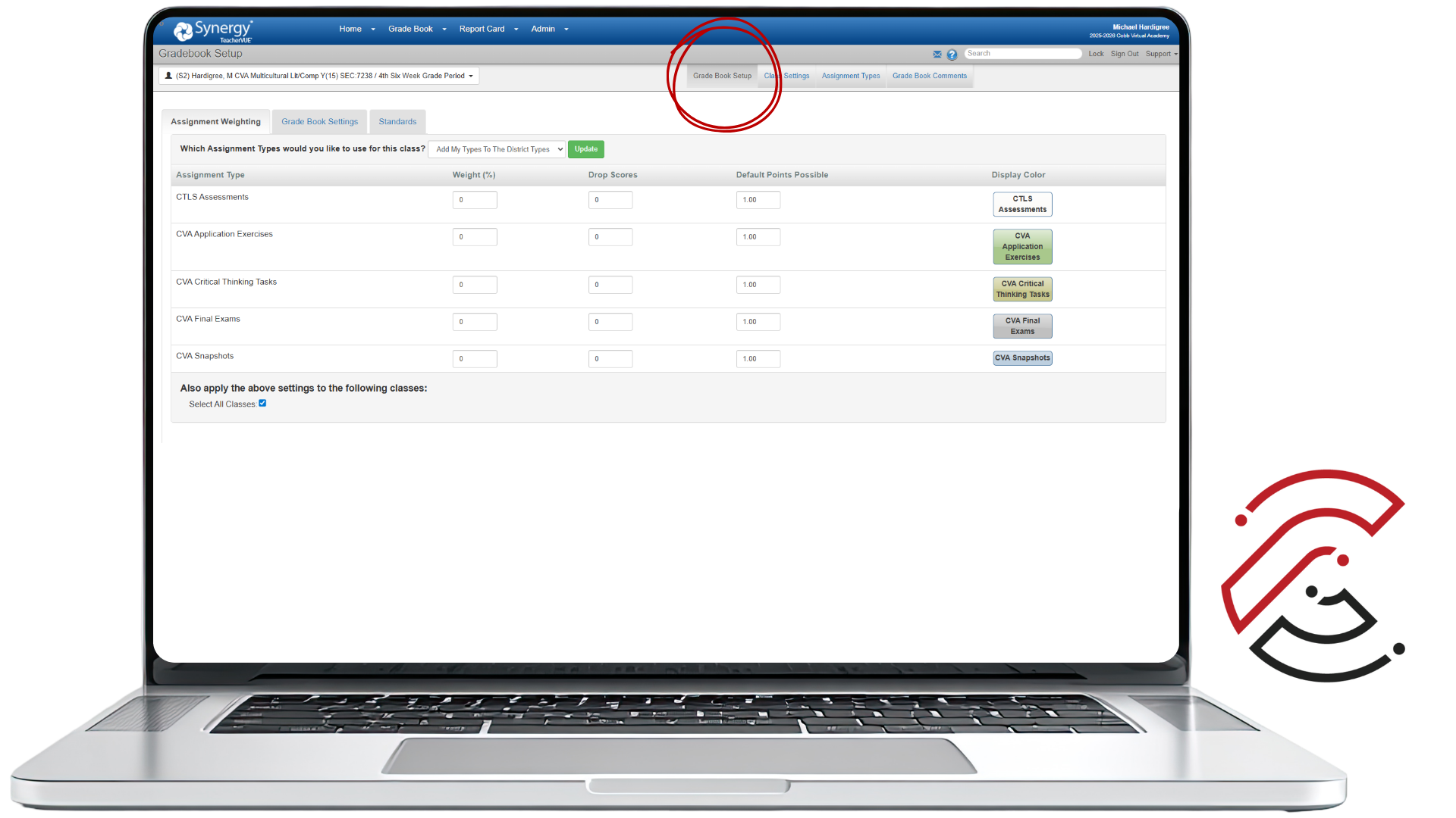 Synergy Gradebook Setup screen with a red circle highlighting the Grade Book Setup tab near the top of the page.