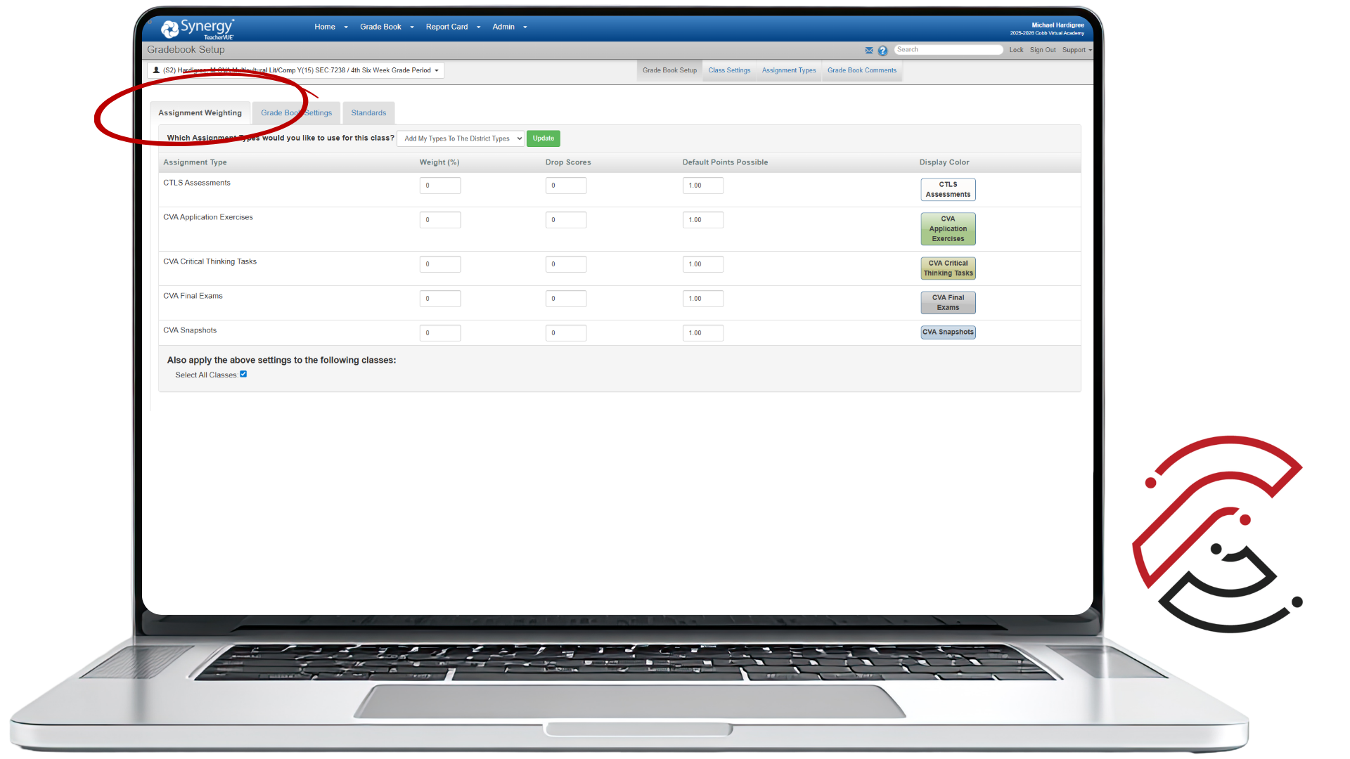 Synergy Gradebook Setup screen with a red circle highlighting the Assignment Weighting tab.